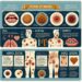 Tipos de Herpes: Conheça as Variedades, Sintomas, Tratamento e Prevenção 8 Tipos de Herpes: Conheça as Variedades, Sintomas, Tratamento e Prevenção